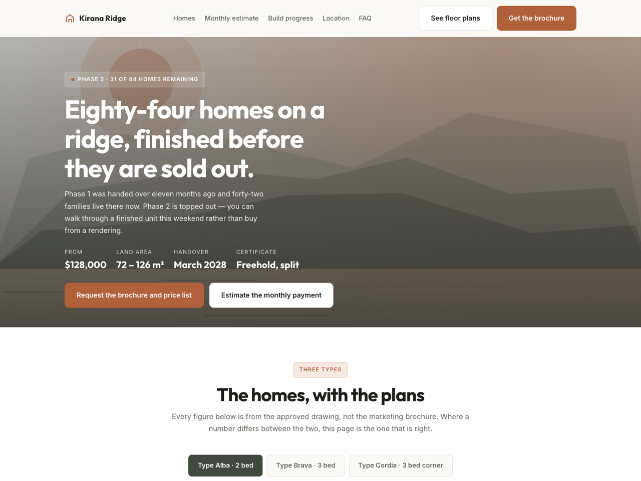 Housing Cluster