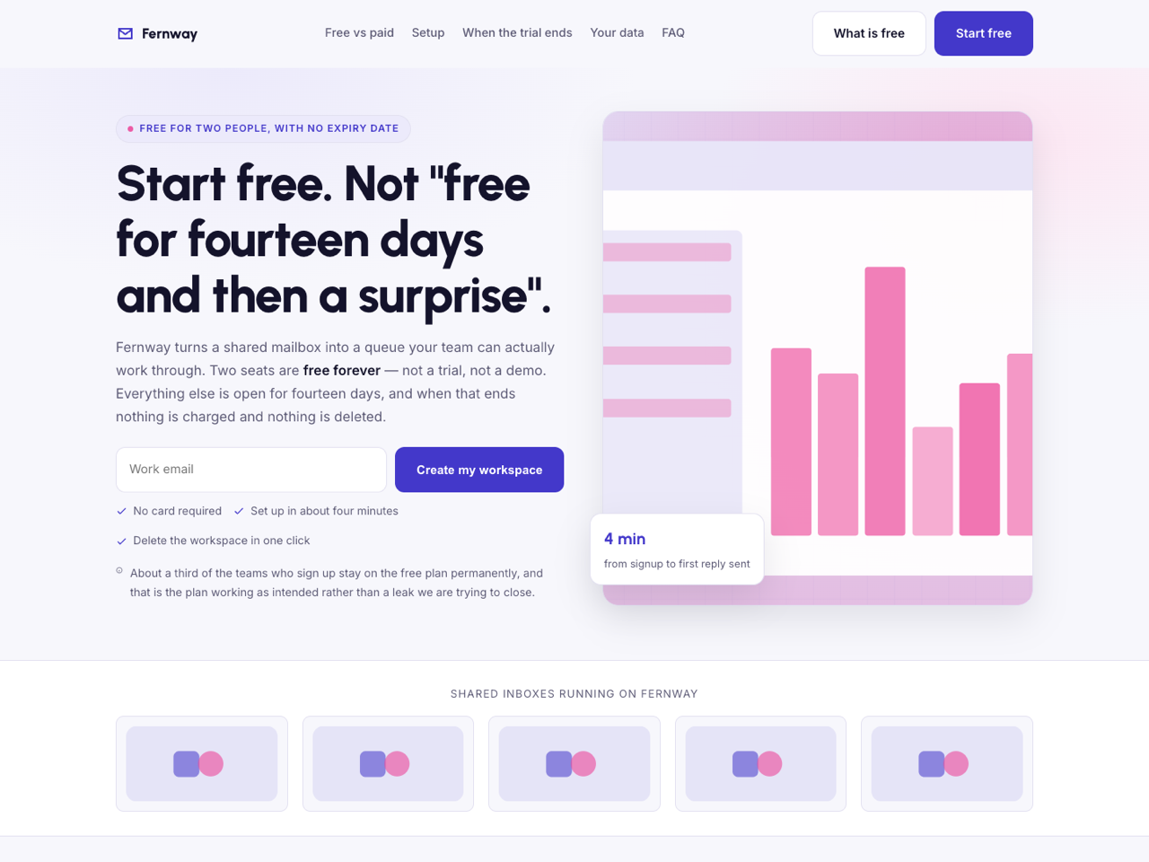 Free Trial / Freemium