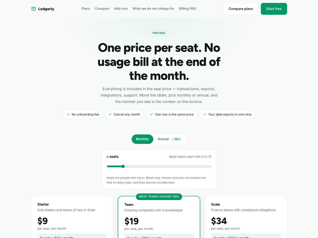 SaaS Pricing Page